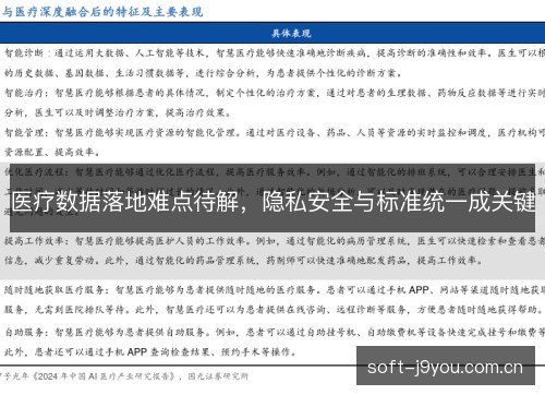 医疗数据落地难点待解,隐私安全与标准统一成关键 医疗数据落地难点待解,隐私安全与标准统一成关键
